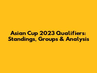 Asian Cup 2023 Qualifiers: Standings, Groups & Analysis