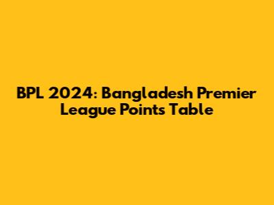 BPL 2024: Bangladesh Premier League Points Table