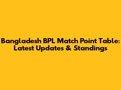 Bangladesh BPL Match Point Table: Latest Updates & Standings
