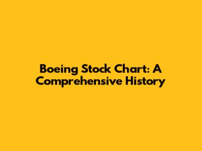 Boeing Stock Chart: A Comprehensive History
