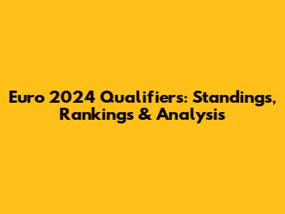 Euro 2024 Qualifiers: Standings, Rankings & Analysis