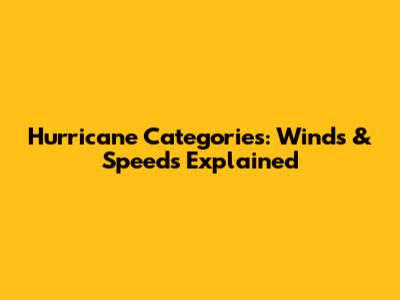 Hurricane Categories: Winds & Speeds Explained