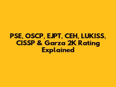 PSE, OSCP, EJPT, CEH, LUKISS, CISSP & Garza 2K Rating Explained