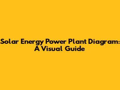 Solar Energy Power Plant Diagram: A Visual Guide