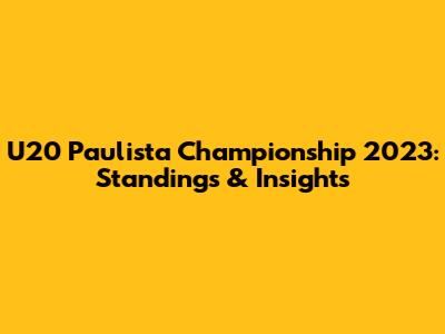 U20 Paulista Championship 2023: Standings & Insights