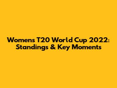 Women's T20 World Cup 2022: Standings & Key Moments